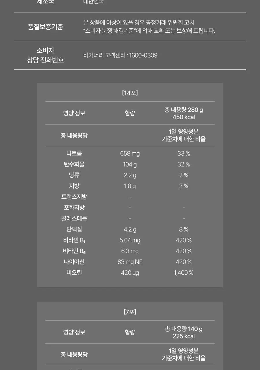 [올영1위/가정의달 특가] 비거너리 식물성 펩타이드 부스터 젤리 3270mg 7개입 (7일분 / 달바젤리) 상세페이지 78